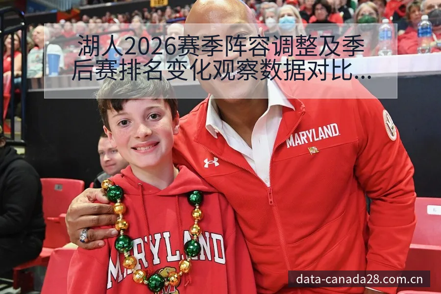 湖人2026赛季阵容调整及季后赛排名变化观察数据对比分析 - 加拿大28玩法 - jnd28