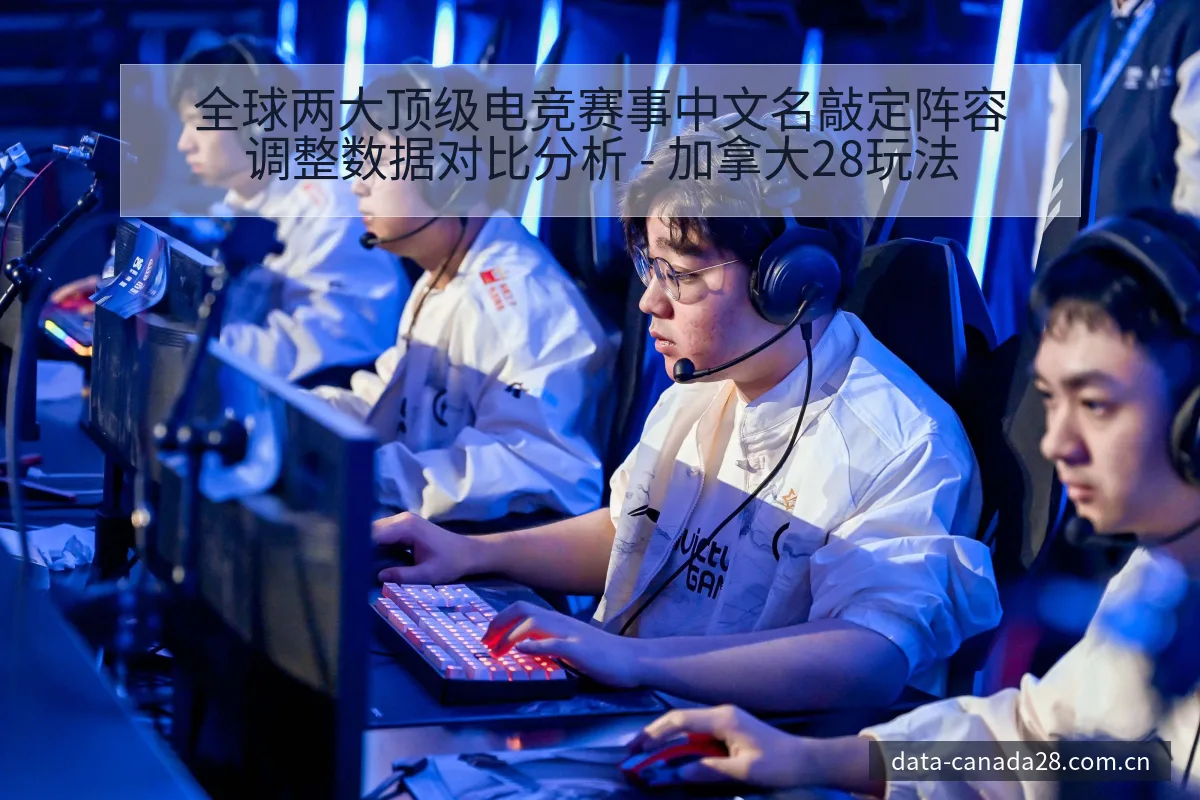 全球两大顶级电竞赛事中文名敲定阵容调整数据对比分析 - 加拿大28玩法 - jnd28